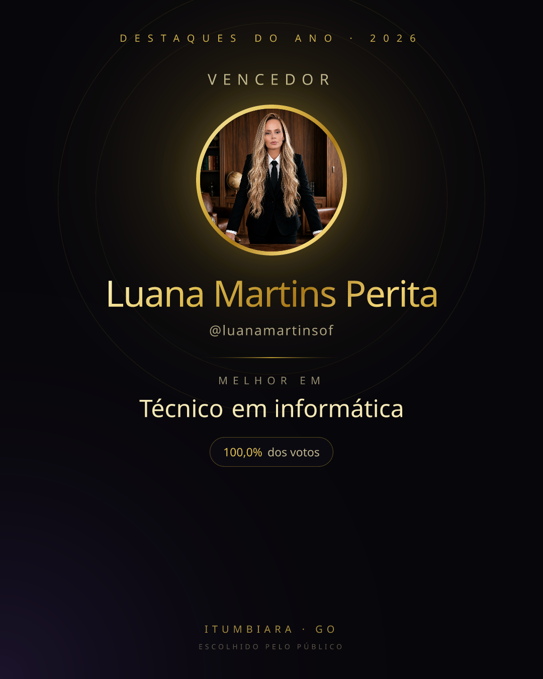 Card de vencedor de Luana Martins Perita