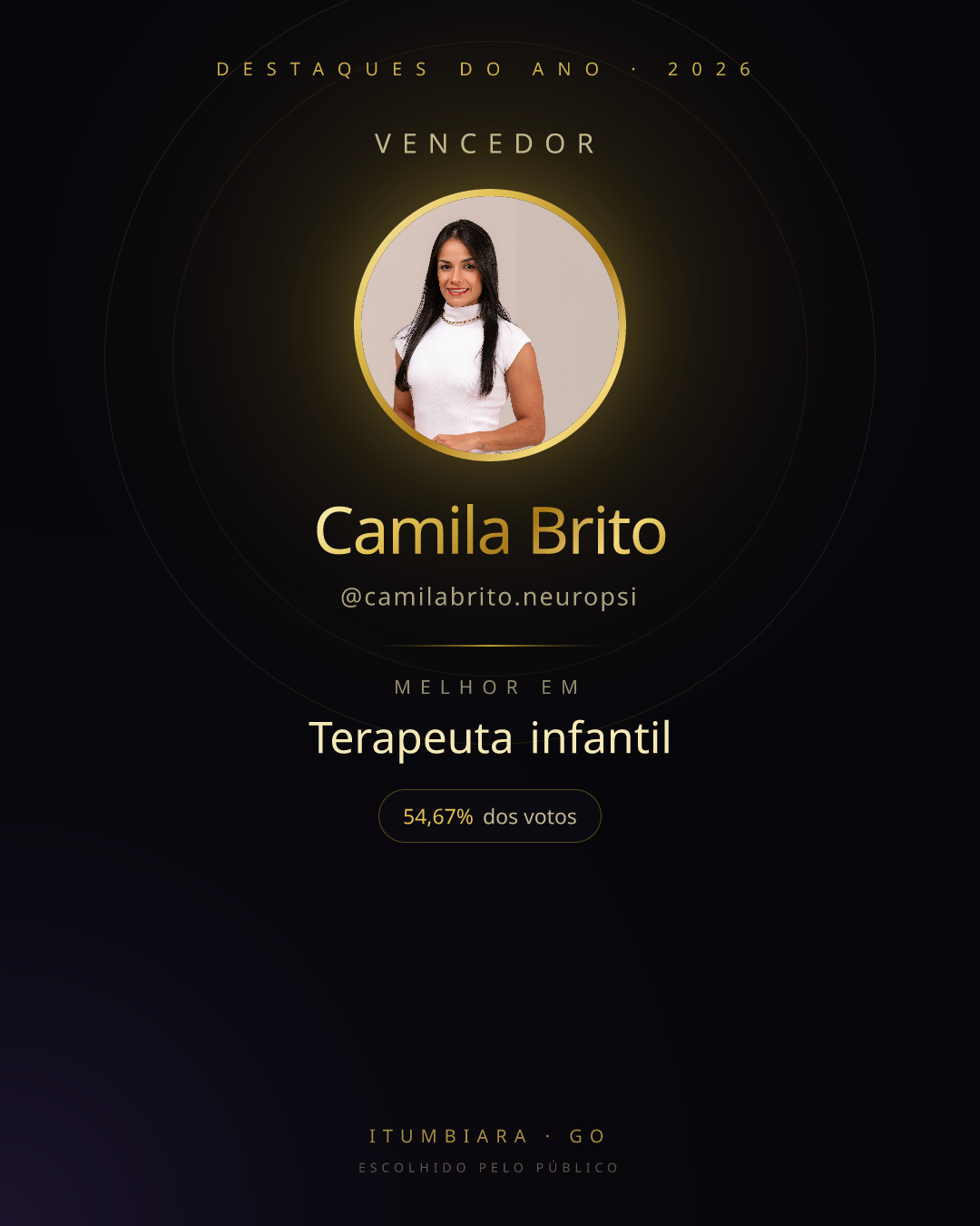 Card de vencedor de Camila Brito