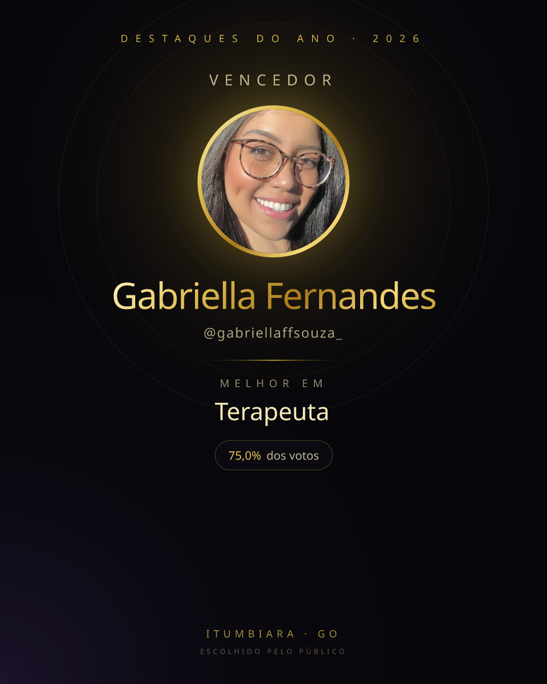 Card de vencedor de Gabriella Fernandes