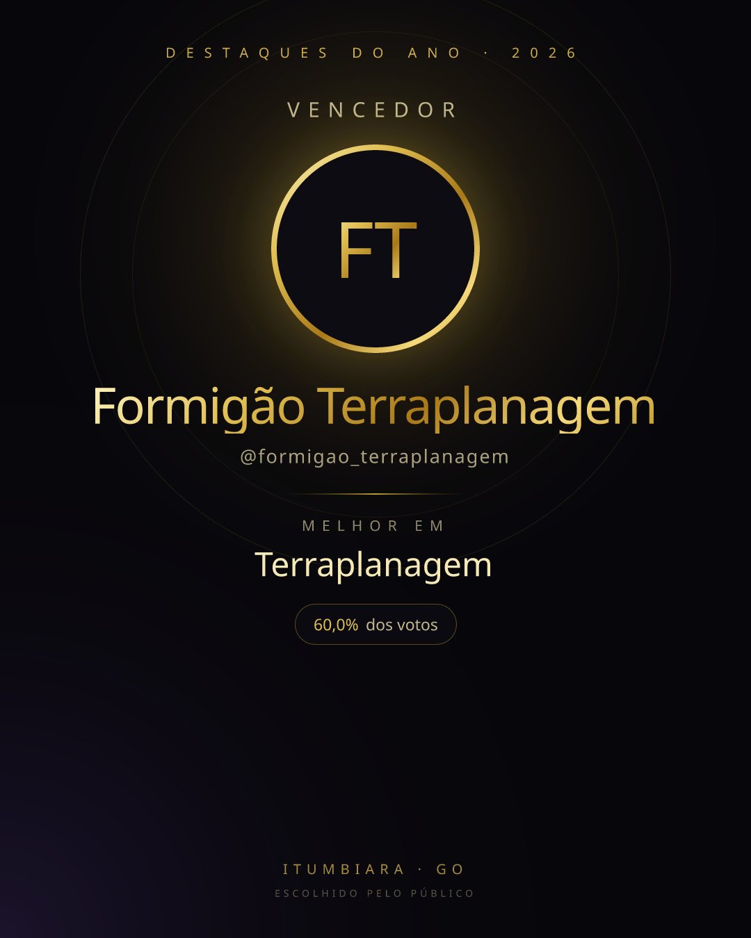 Card de vencedor de Formigão Terraplanagem
