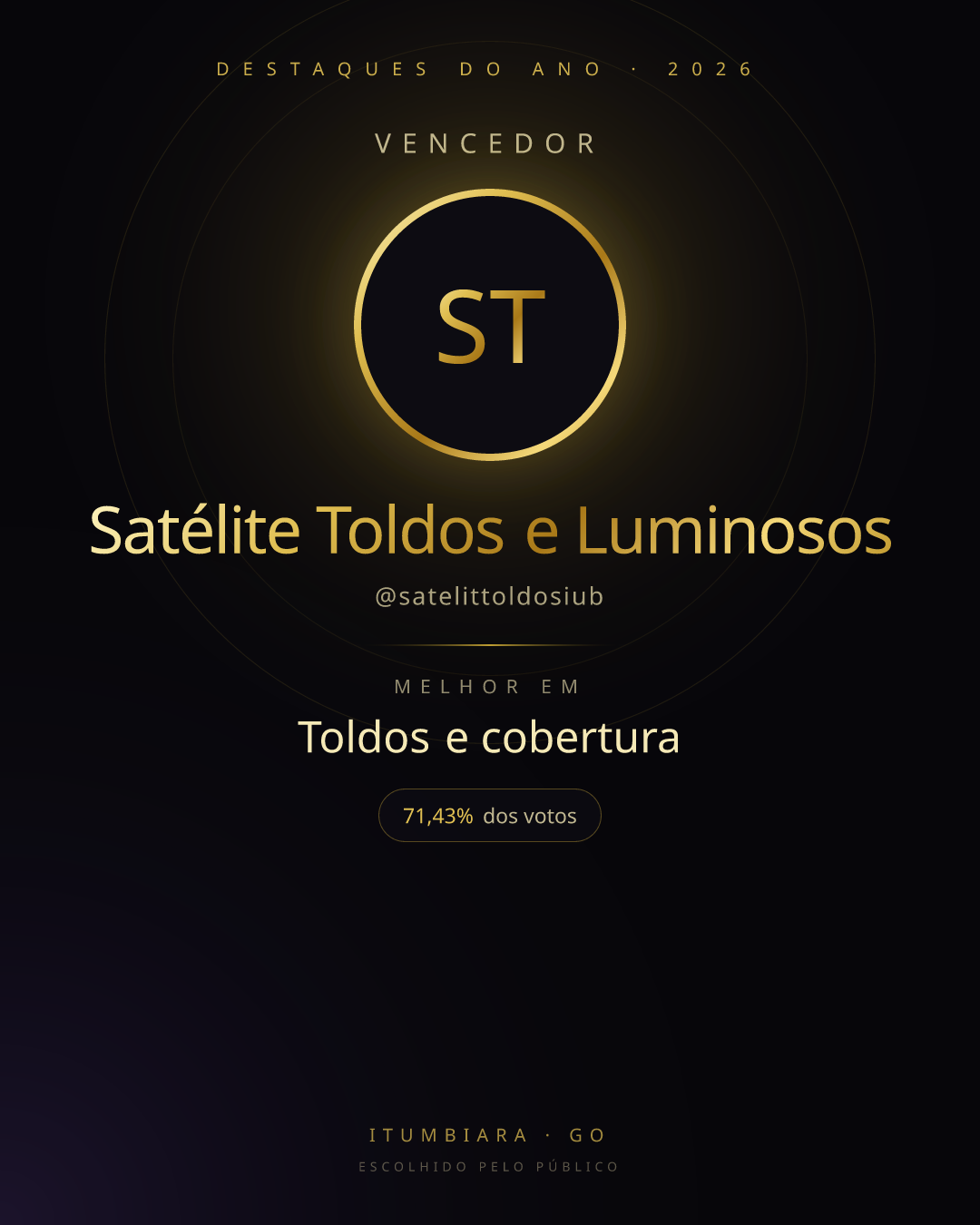 Card de vencedor de Satélite Toldos e Luminosos