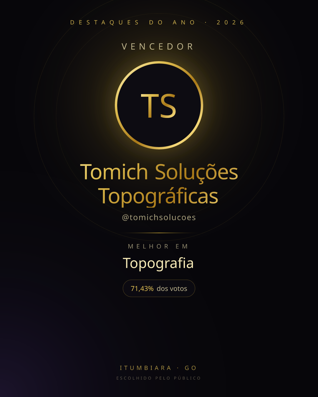 Card de vencedor de Tomich Soluções Topográficas