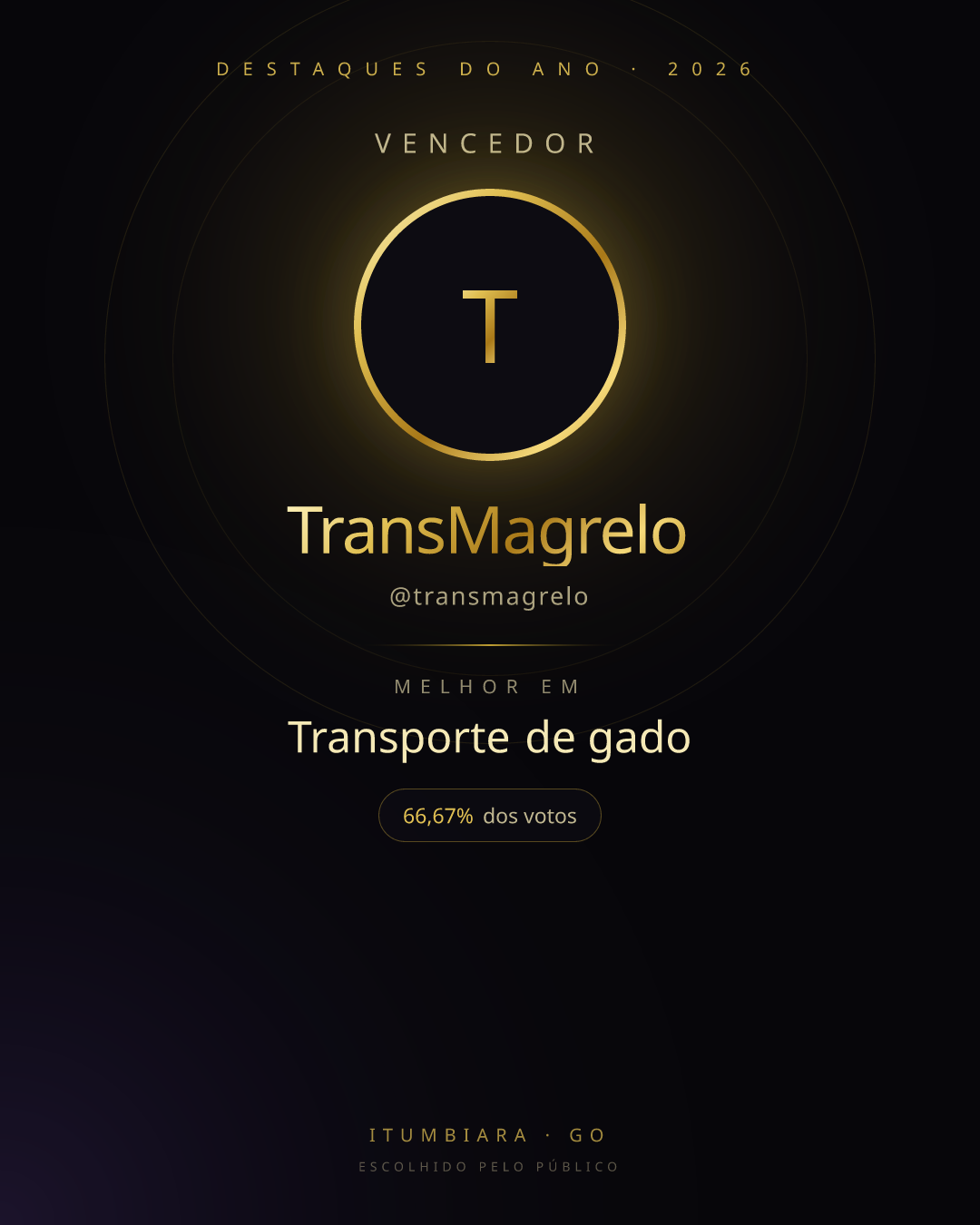 Card de vencedor de TransMagrelo