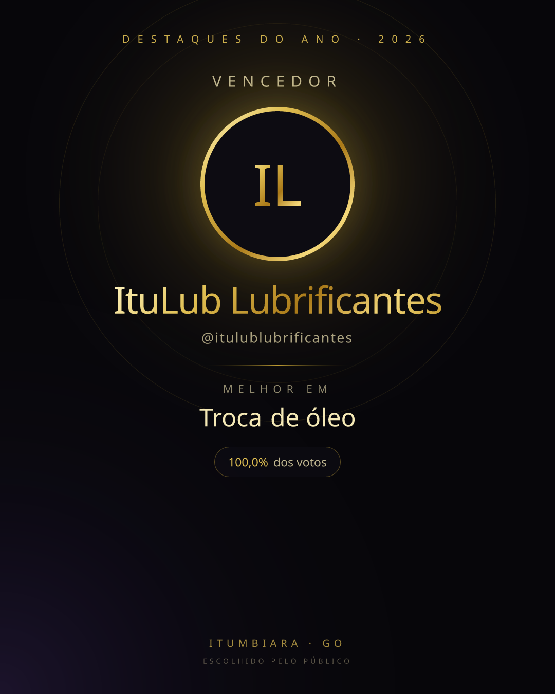 Card de vencedor de ItuLub Lubrificantes