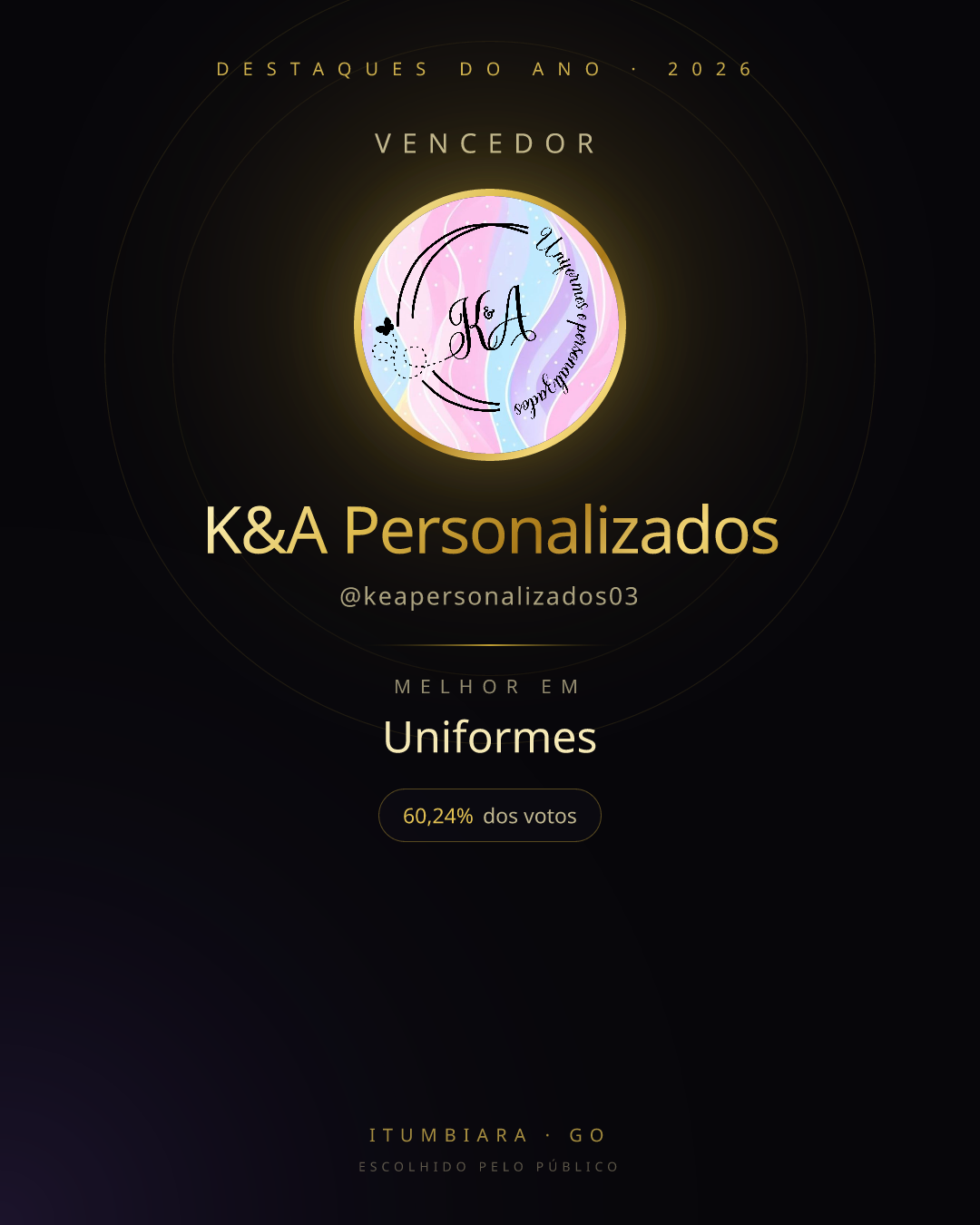 Card de vencedor de K&A Personalizados