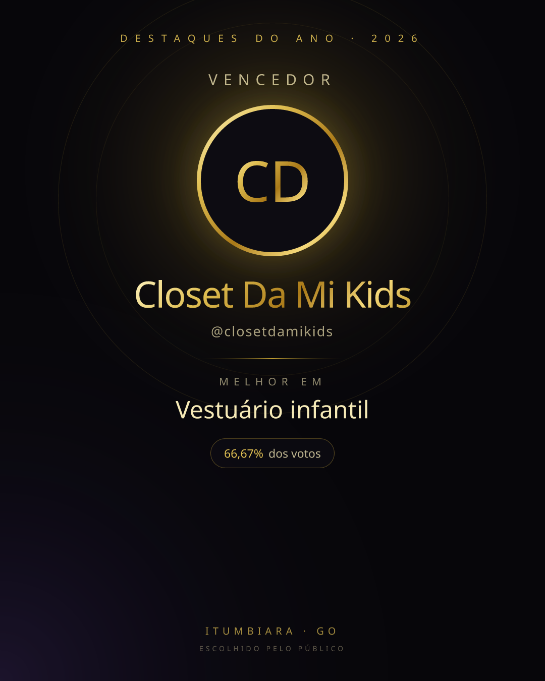 Card de vencedor de Closet Da Mi Kids