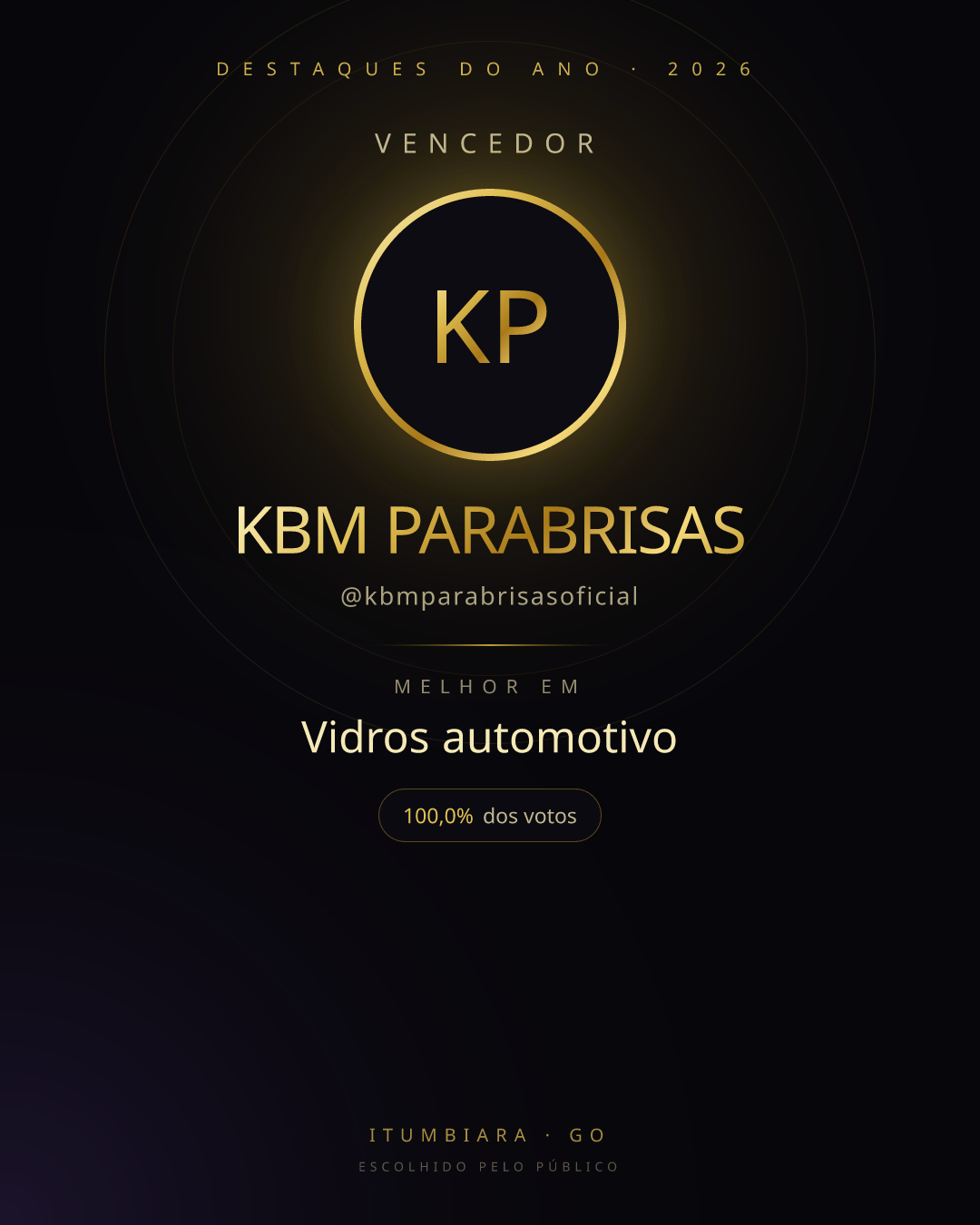 Card de vencedor de KBM PARABRISAS