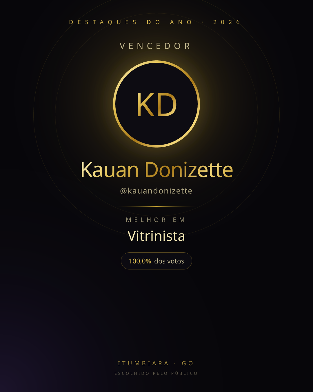Card de vencedor de Kauan Donizette